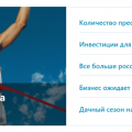 Шаблон списка записей list_goodmade_category_featured