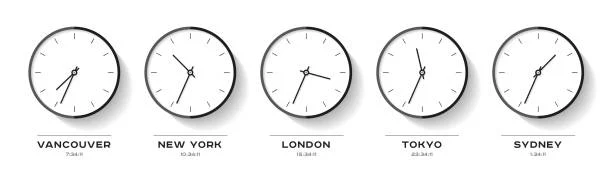 World Time - мировое время на сайте.