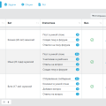 Боты - Имитация активности 0