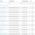 Боты - Имитация активности 3