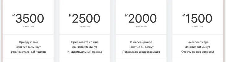 Элемент Таблица цен